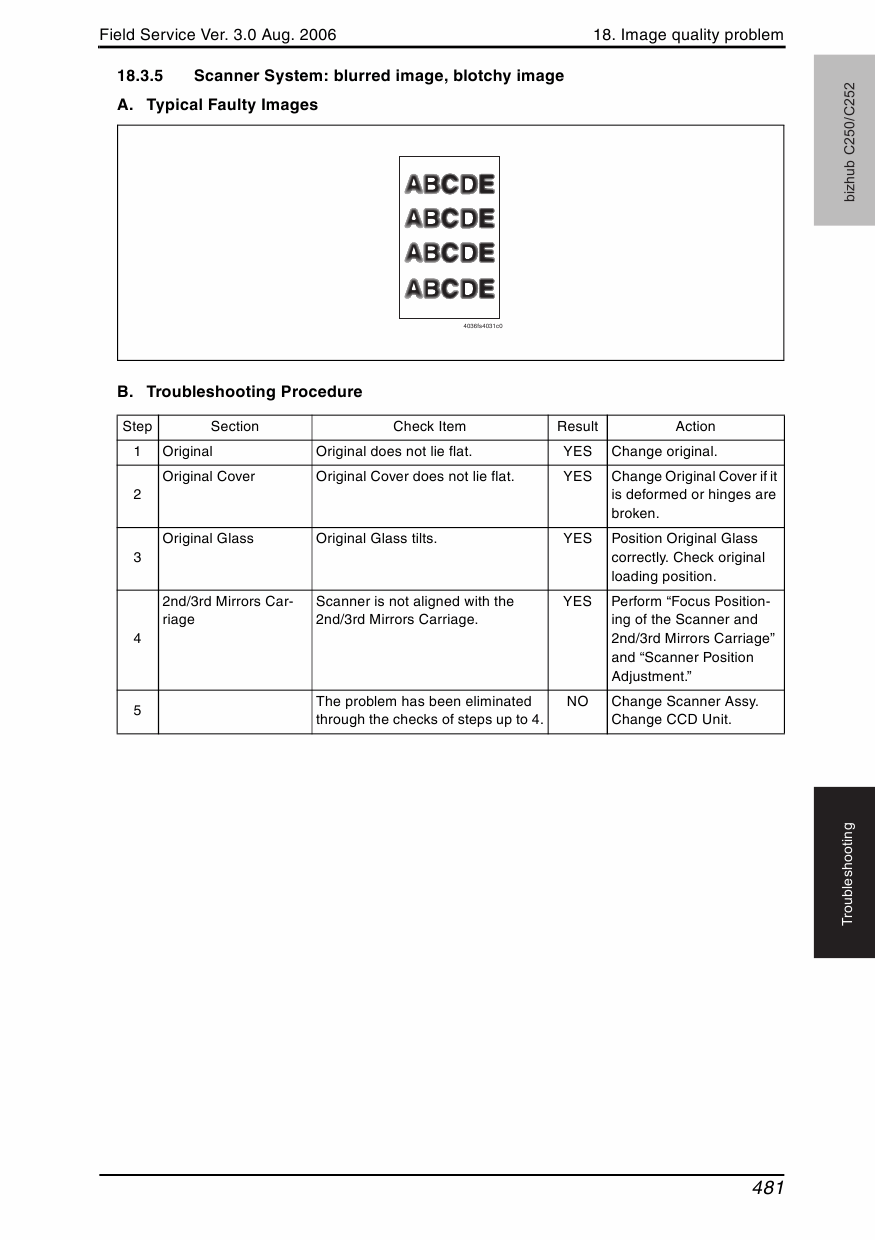 Konica-Minolta bizhub C250 C252 FIELD-SERVICE Service Manual-6